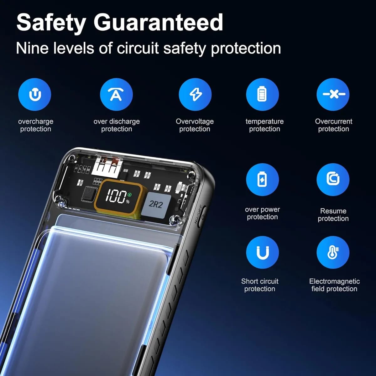 10,000mAh Slim Power Bank | 22.5W PD Fast Charging | USB-C Output | Portable Charger with Emergency Light – For Android & Most Devices