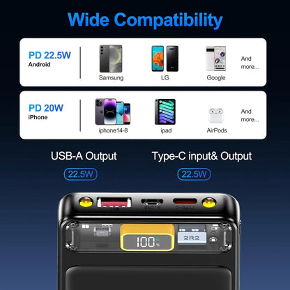 10,000mAh Slim Power Bank | 22.5W PD Fast Charging | USB-C Output | Portable Charger with Emergency Light – For Android & Most Devices