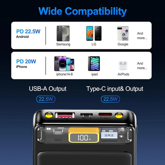 10,000mAh Slim Power Bank | 22.5W PD Fast Charging | USB-C Output | Portable Charger with Emergency Light – For Android & Most Devices