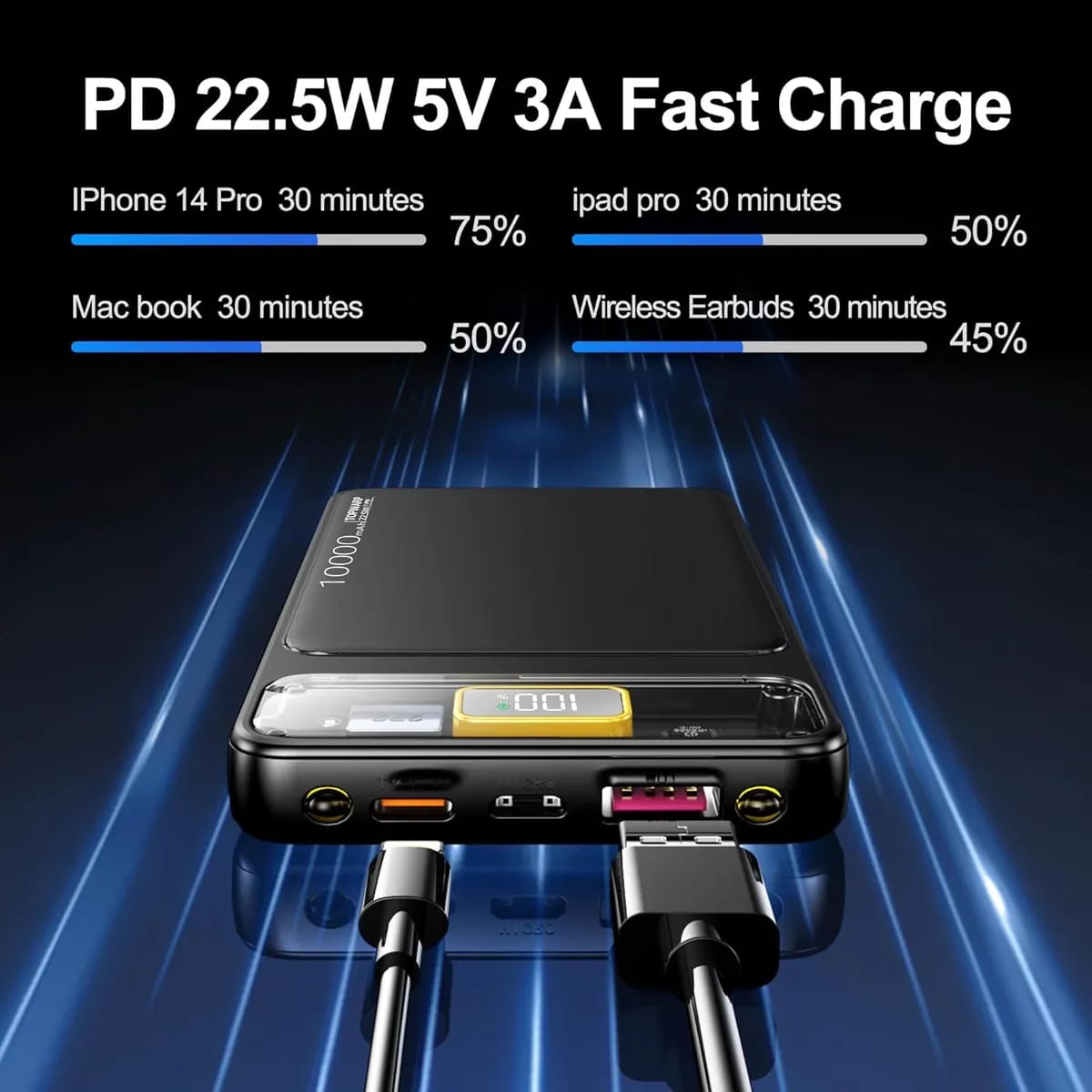 10,000mAh Slim Power Bank | 22.5W PD Fast Charging | USB-C Output | Portable Charger with Emergency Light – For Android & Most Devices