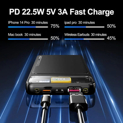 10,000mAh Slim Power Bank | 22.5W PD Fast Charging | USB-C Output | Portable Charger with Emergency Light – For Android & Most Devices